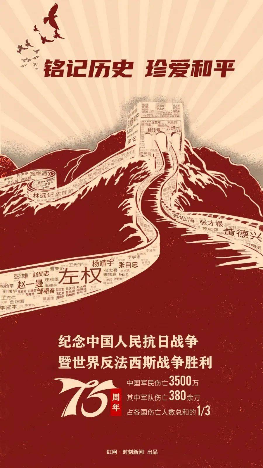 海报丨纪念抗战胜利75周年:铭记历史 珍爱和平