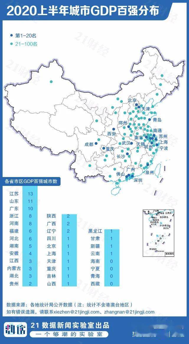 2020丰润GDP_中国城市gdp排名2020