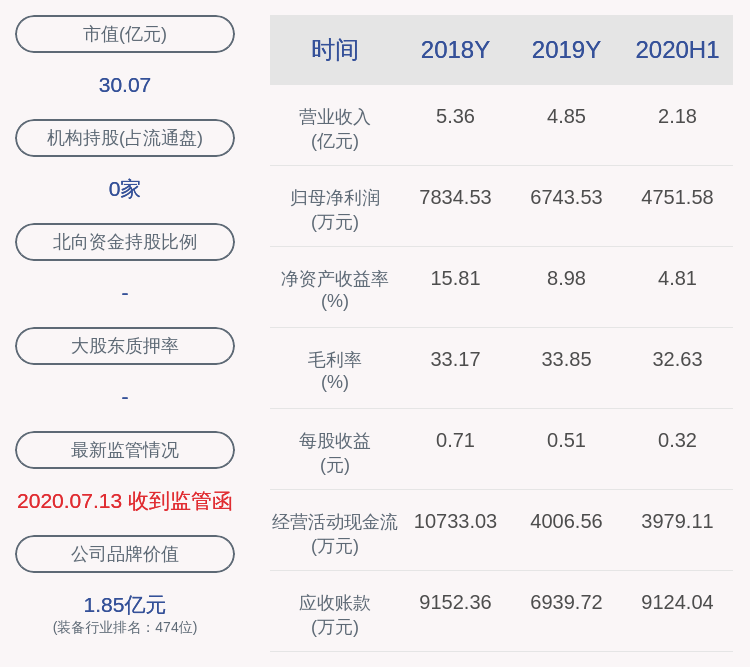 股东|减持！德恩精工：持股5%以上股东减持进展