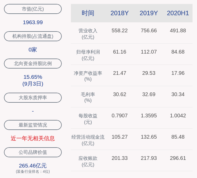 公司|三一重工：对股东毛中吾超额违规减持行为罚款30万元