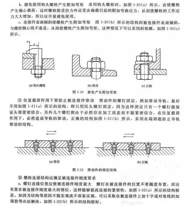 螺栓组连接的结构设计技巧与禁忌_手机搜狐网