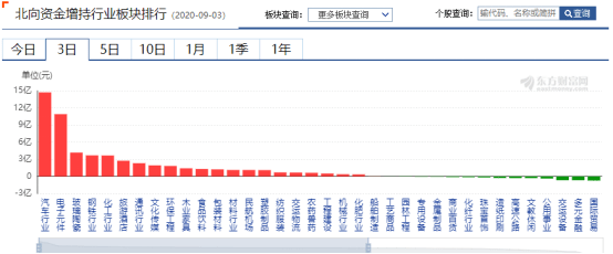 交易日|美股突遭重挫——道达早评