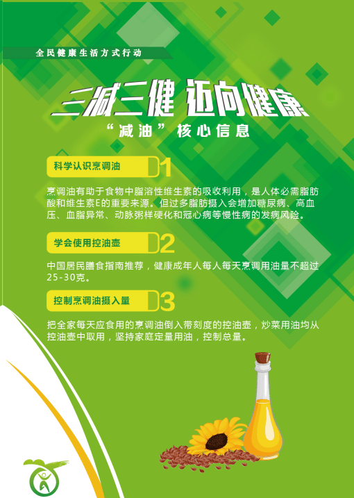 全民健康生活方式日健康要加油饮食要减油