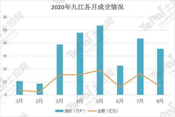 2020石城县前8个月gdp_英国8月三个月GDP月率好于预期 但工业产出数据表现不佳