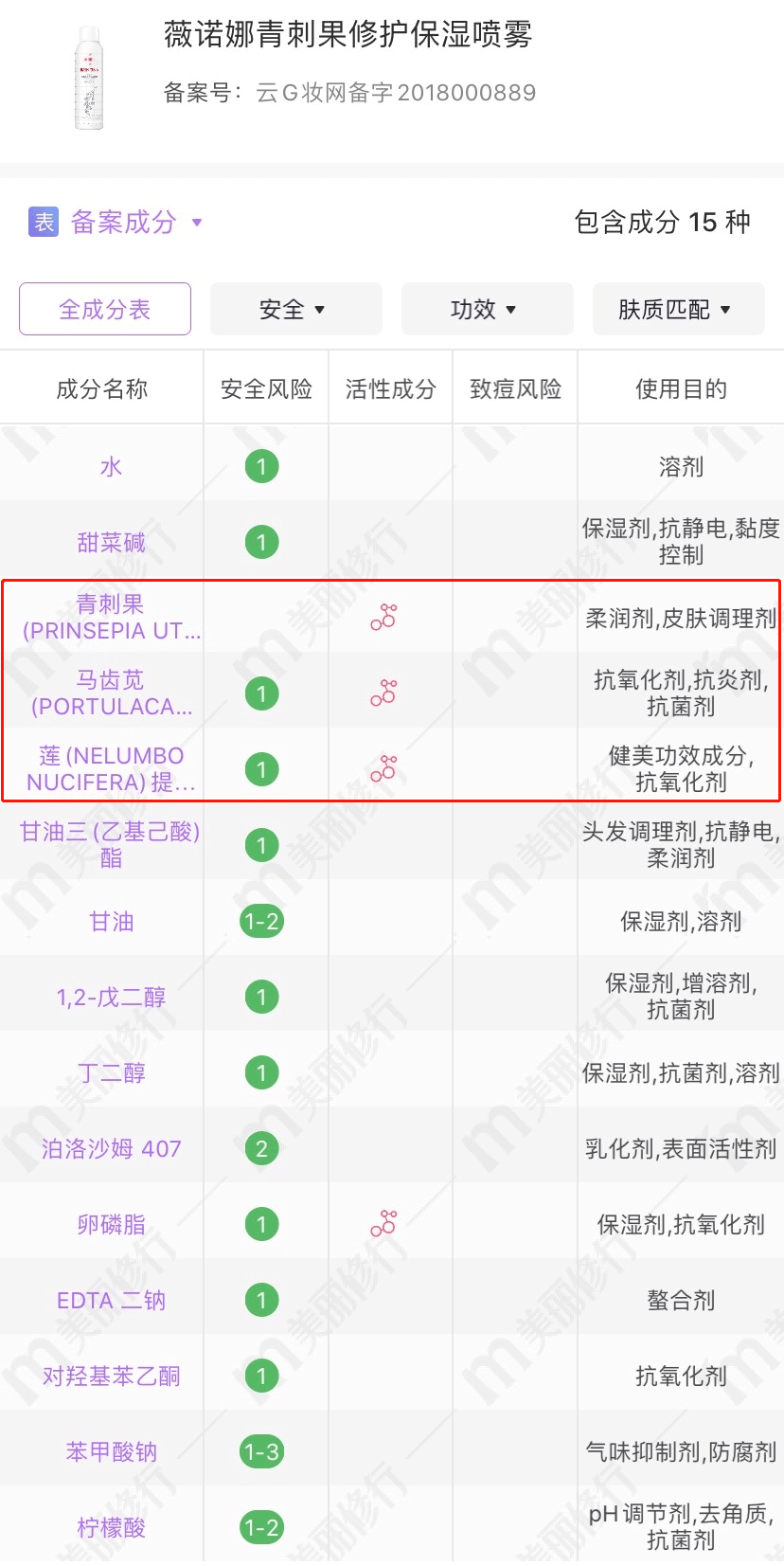 cr|便宜没好货?大牌才更香?我要替护肤国货委屈死了!
