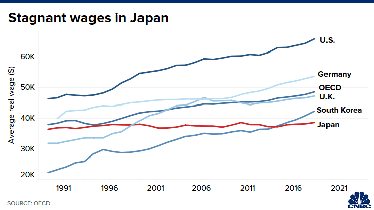 日本2o18年经济总量是多少亿美元_日本服务贸易总量分析(2)