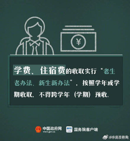 教育|学费、住宿费、伙食费……这些教育乱收费行为要严查！