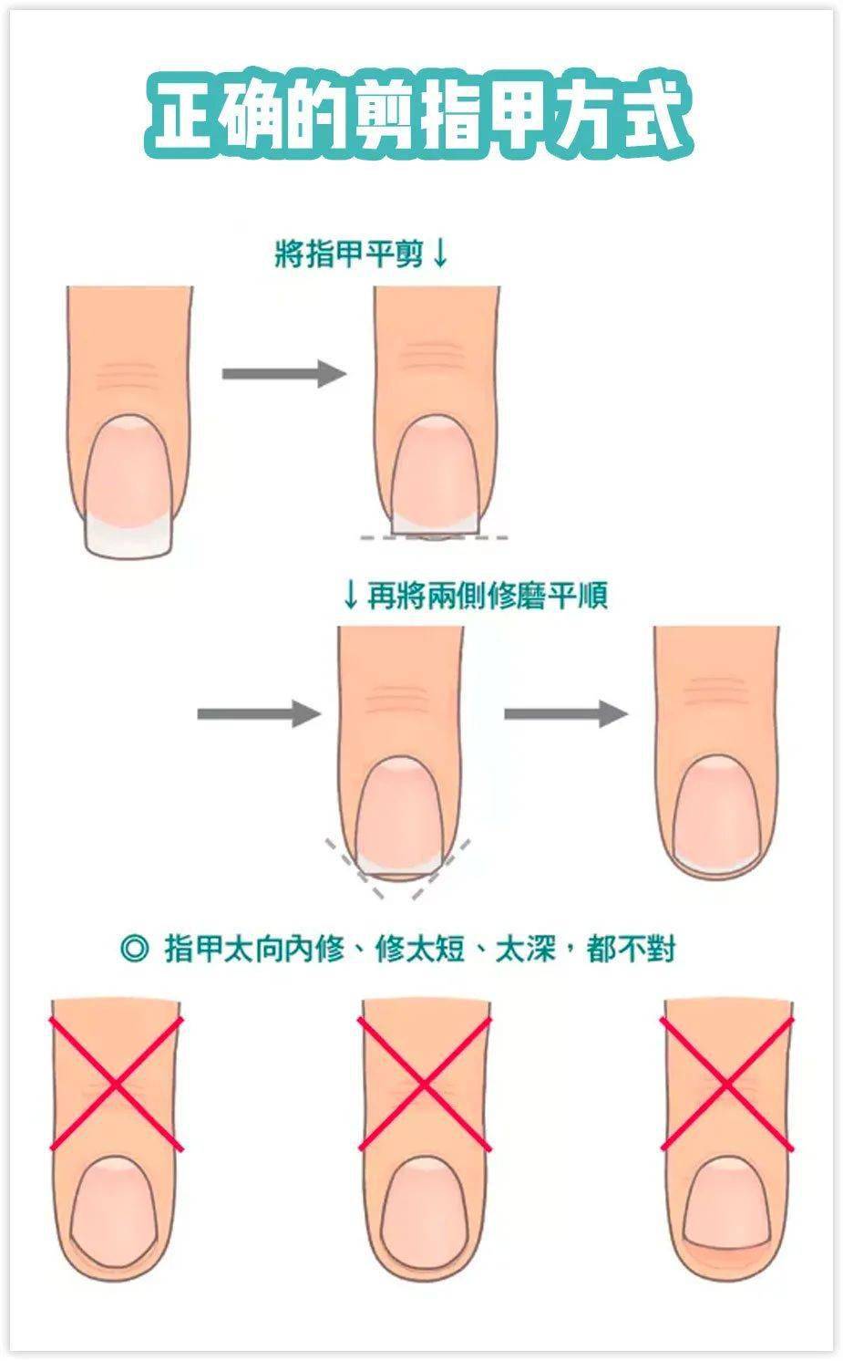 美甲|Gucci又开挂了！这次只要几百块就能入手！