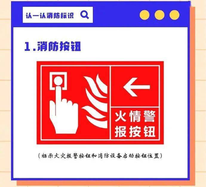 消防安全标识_警示