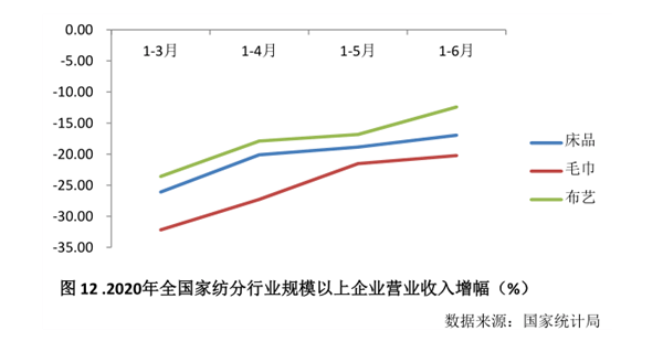 GDP一直增加带来的影响_老龄化对全球gdp影响(2)