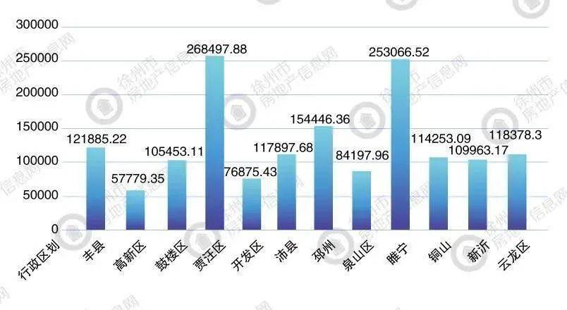 疫情期间各个城市gdp下滑多少_2季度,日本GDP下滑27.8 ,印度或下滑16.5 那中国 美国呢(2)