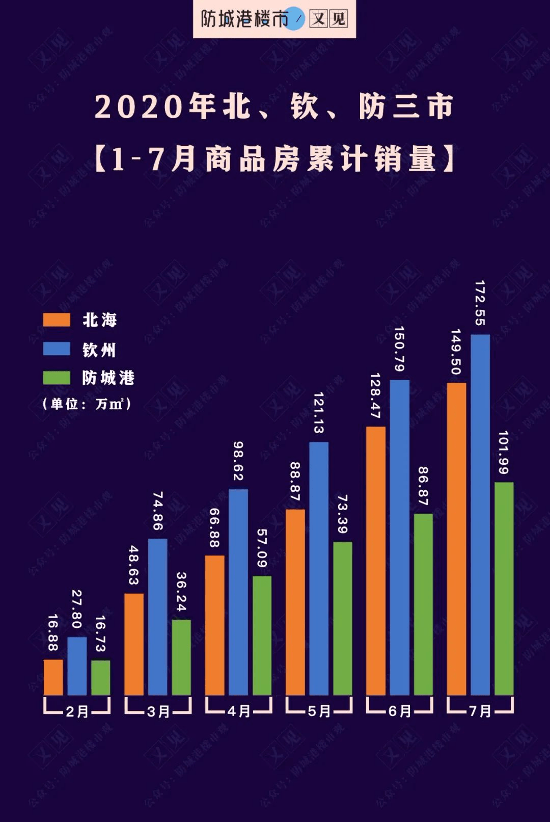 东兴外来人口有多少_西畴县有多少人口