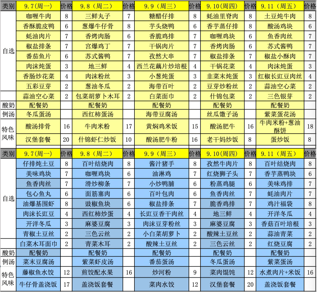 7-9.11】新一周菜单来啦!