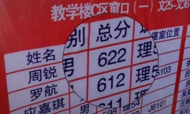 回应|高考683分考生惨遭退档? 本人回应了! 背后真相令21届考生惶恐