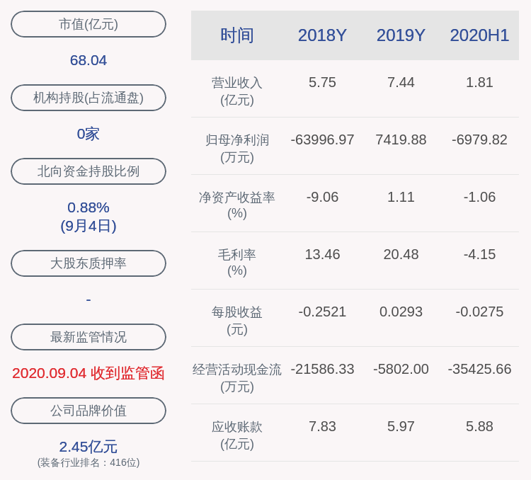 北源|1.2亿元！首航高科：收到空冷系统设备买卖合同