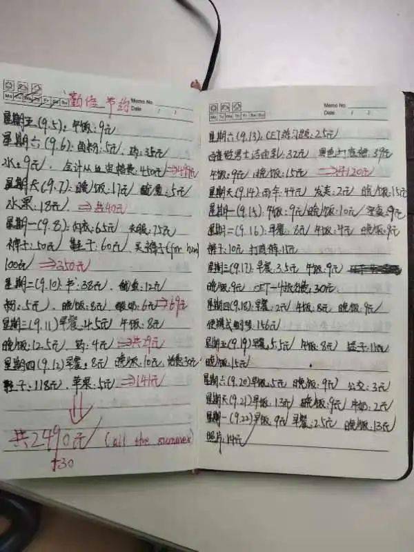 贵阳|大一新生月生活费给多少？贵阳家长给1500够用吗？