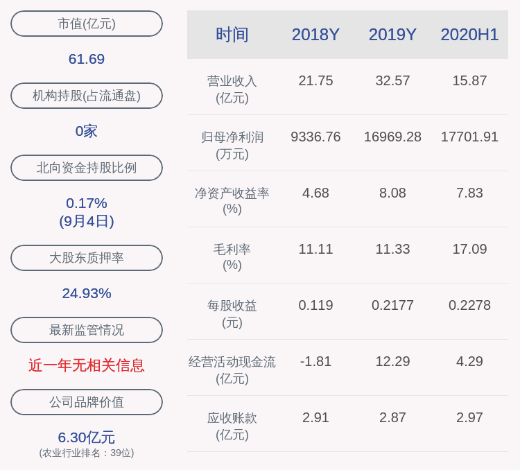 公司|冠农股份:控股股东冠农集团解质押4000万股及质押3000万股