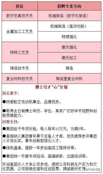 2020年葫芦岛市GDP_葫芦岛市中心医院图片