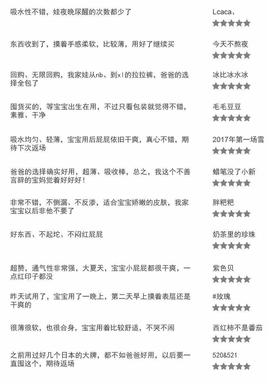 宝宝|纸尿裤别乱买，不满足这六点绝对不行！