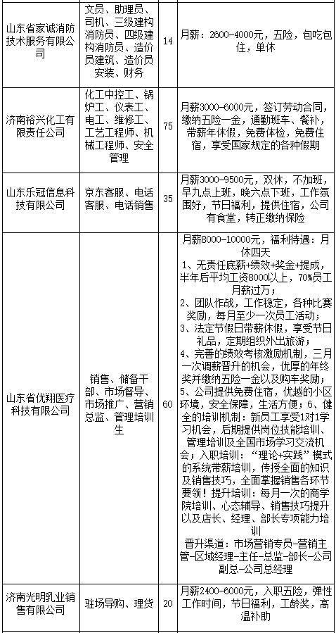 济南|1500多个岗位等你来！9日济南人才市场举办秋季高校毕业生招聘会