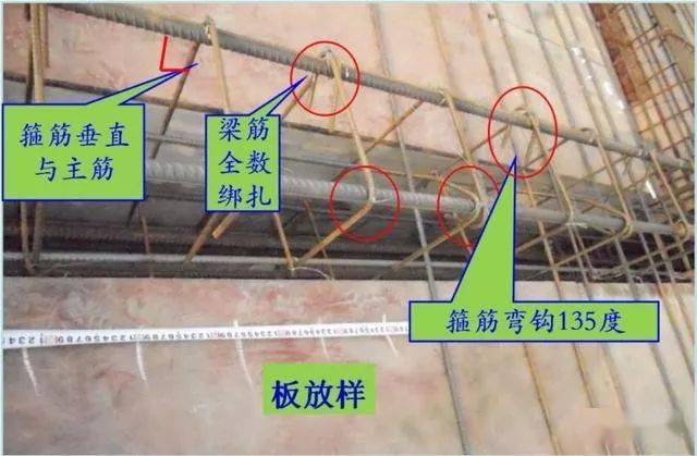 定位 梁上部纵筋接长需在跨中ln/3范围内,梁下部纵筋接长须在墙,柱