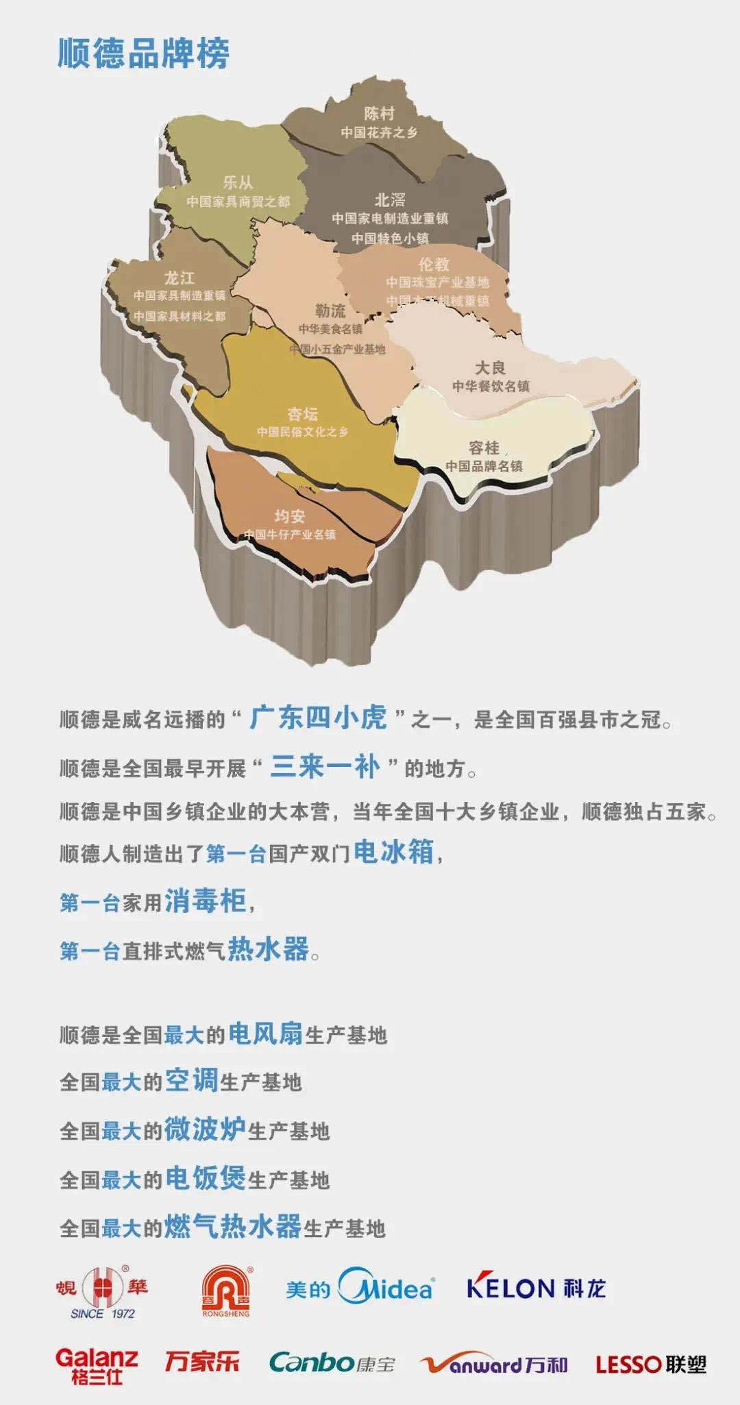 顺德|买它！本周六晚8点，央视主持“天团”为顺德智造直播带货