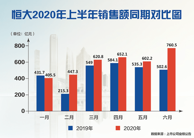 西安各区2020上半年g_西安地图各区全图