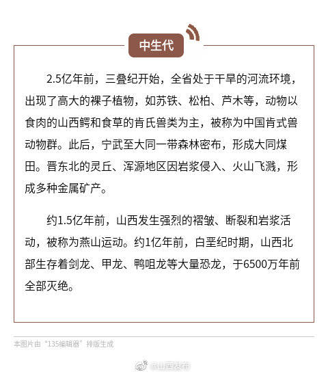 运动|亿万年前山西，是这样“运动”的