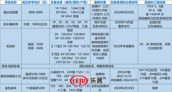 朗公庙GDP_公筷公勺图片