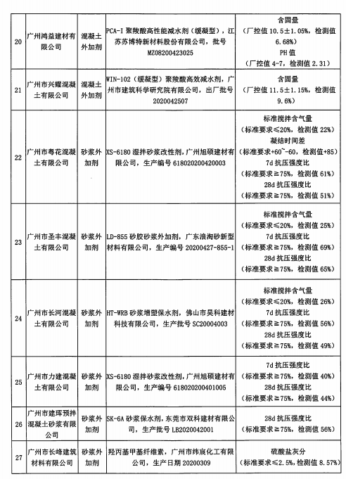 2020年GDP不设指标_不设指标字体设计(3)