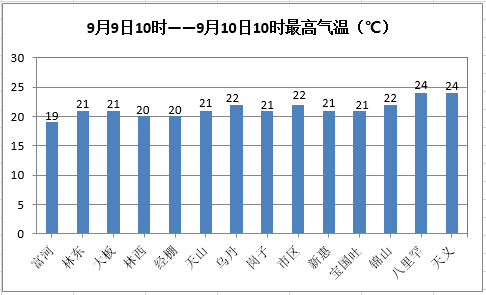 赤峰人口_内蒙古赤峰市人口是多少面积多大(3)