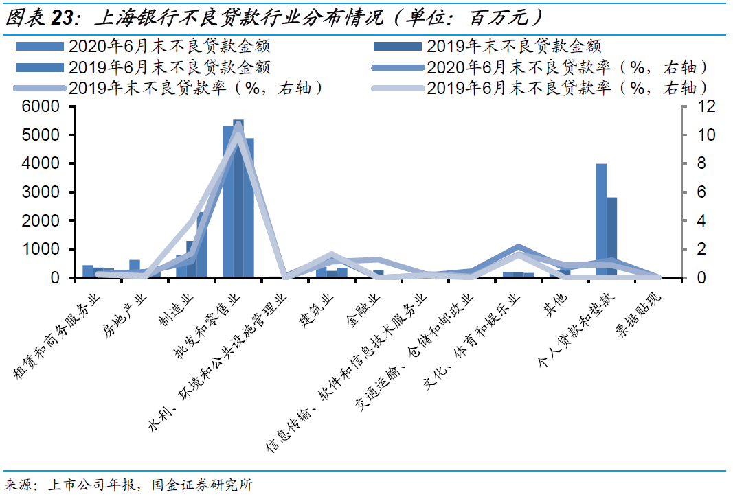 2020年8月末GDP_2020年微信头像图片(2)