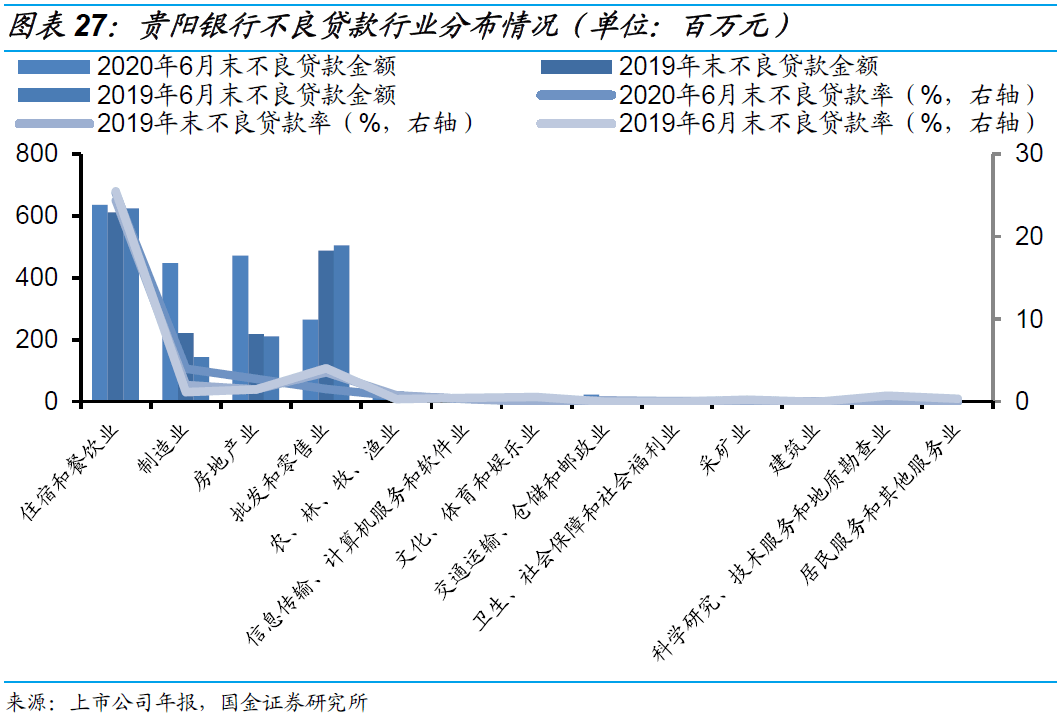 平顶山市2020年6月末_平顶山市地图
