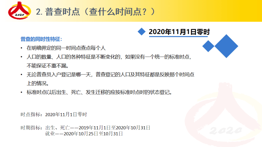 在人口普查前那个部门应当做好_人口普查(3)