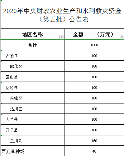 8ccf4c39cd514b00a77cdcc2517129b1.png