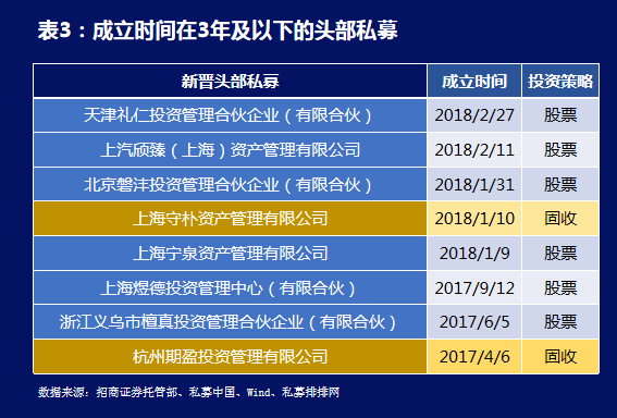 人口监测项目资金发放后效果_资金直达发放矢量图(2)