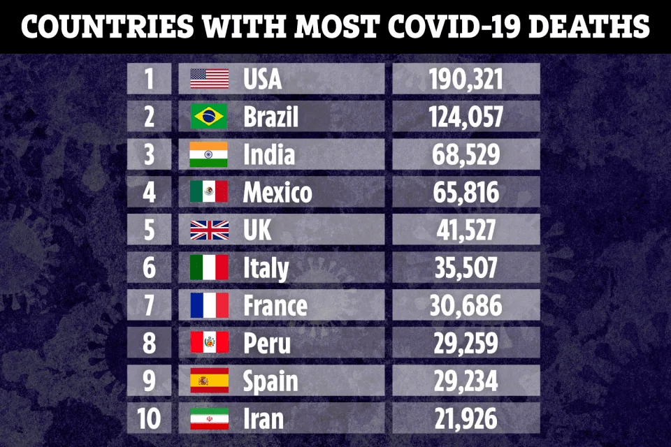 救护车|丧心病狂！19岁女孩确诊新冠，乘救护车就医途中竟遭司机性侵