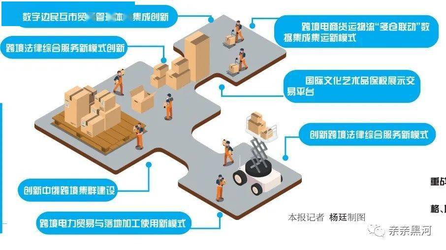 黑河未来人口_黑河学院(3)