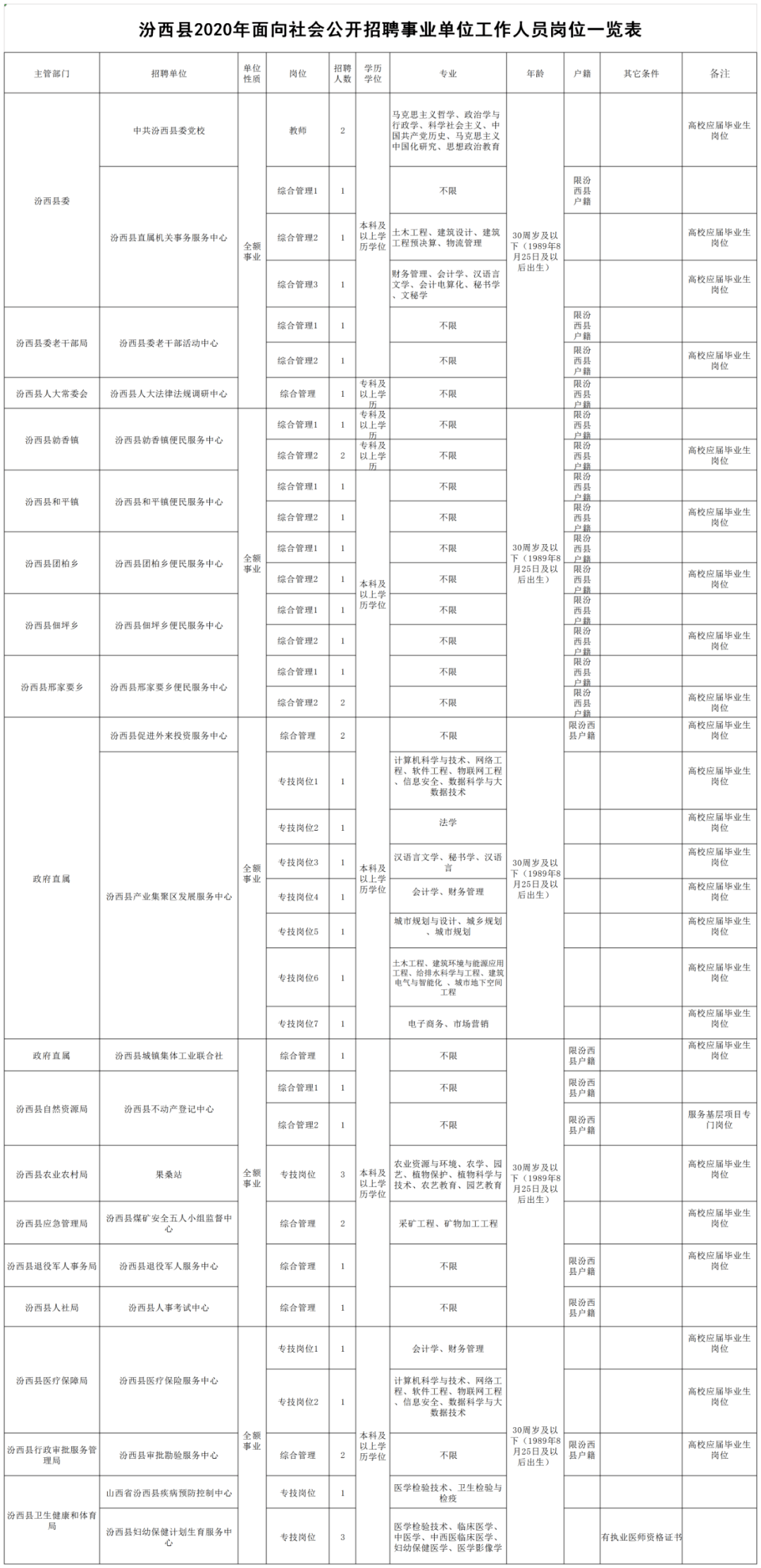 2020年大名县人口_大名县地图(2)