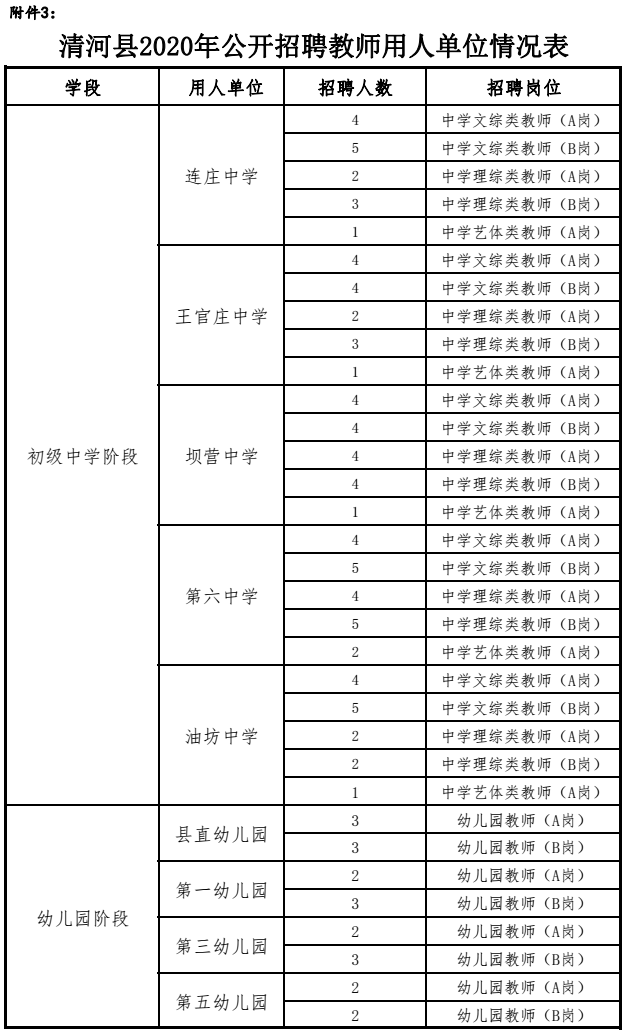 2020年日本80岁人口_日本人口(3)