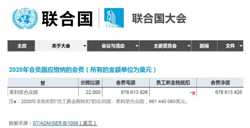 头条|欧洲头条丨退群可以 请美国先把欠费缴了