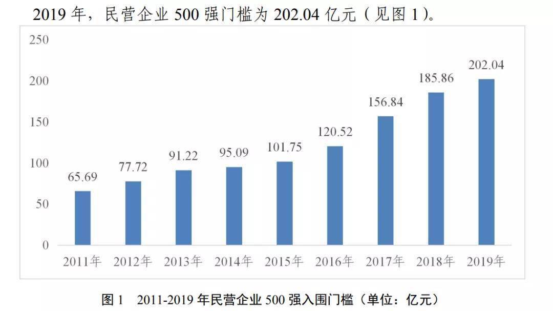 上年|权威榜单发布！华为再次登顶