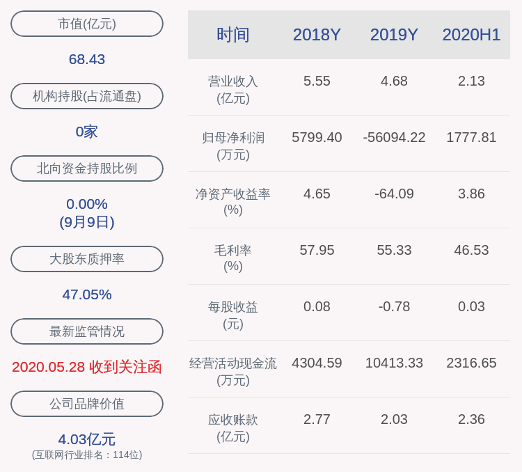 公司|富春股份：重大资产重组推进中，股票继续停牌