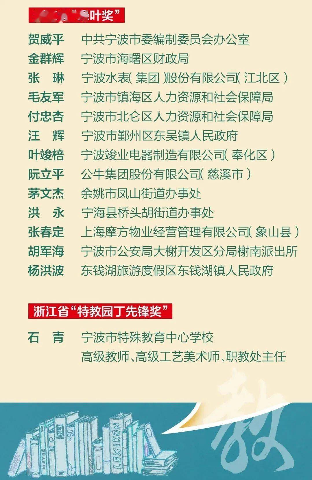 慈溪这些老师在荣誉榜单榜上有名有你认识的吗