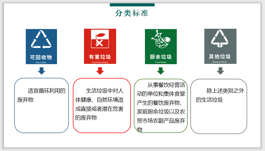 实有人口公共知识_实有人口管理员工服(2)