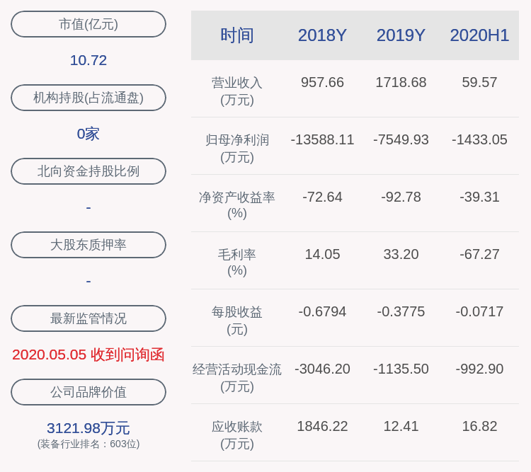 收盘价|交易异动！天龙光电：近3个交易日下跌35.42%，无未披露的重大事项