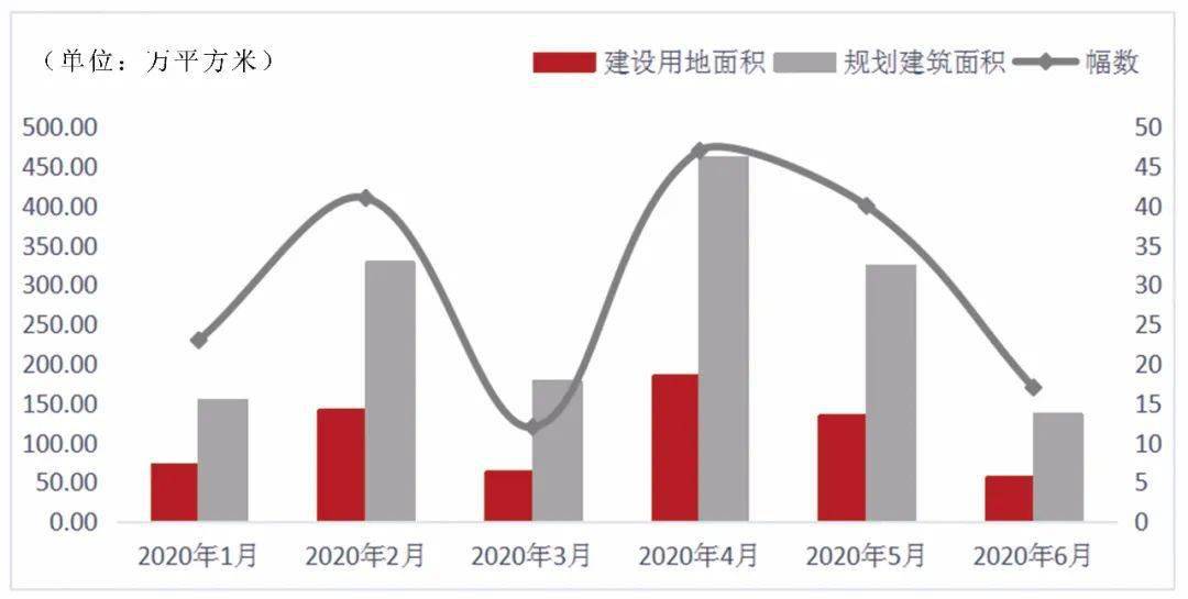 2020年郑州市上半年g_郑州市2018年劳模事迹