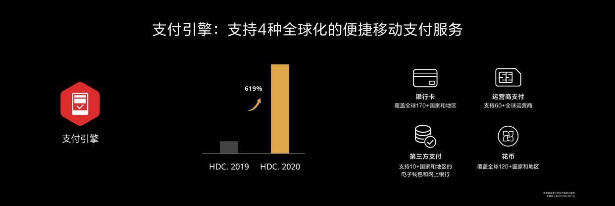 开发者|华为张平安：HMS新沃土 让我们一起共舞