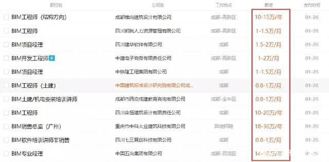 甲级设计院排名_甲级设计院出图章尺寸(3)