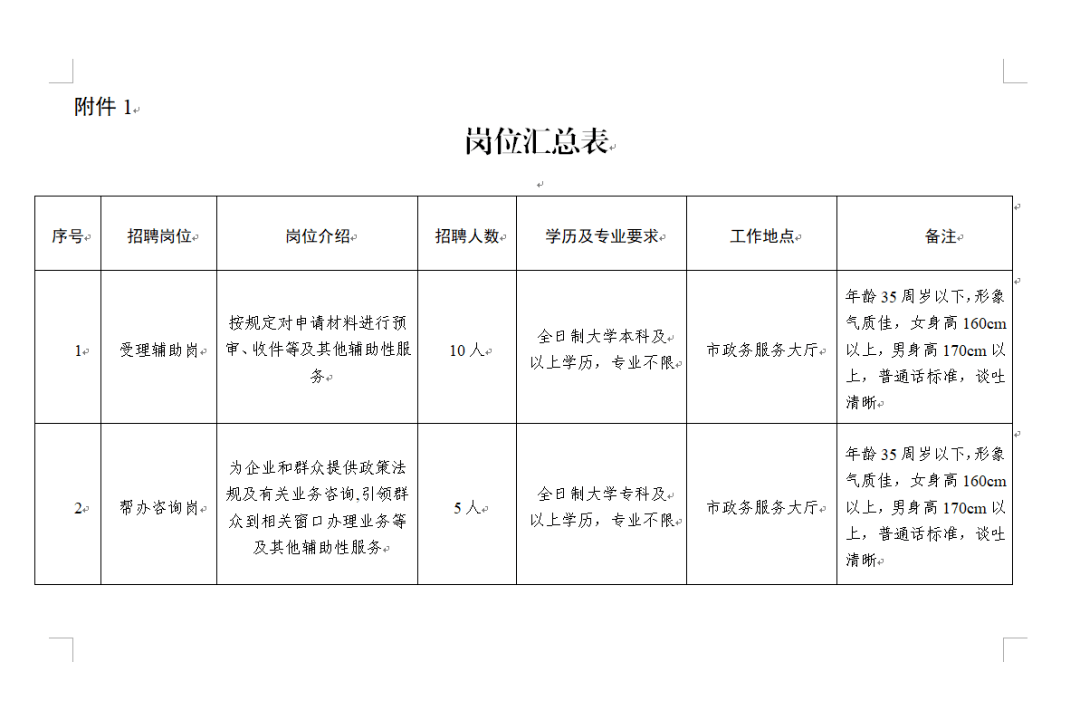 幼儿园人员控制总量对经济社会影响